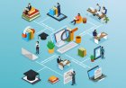 The Platforms Where the learning management system used for: