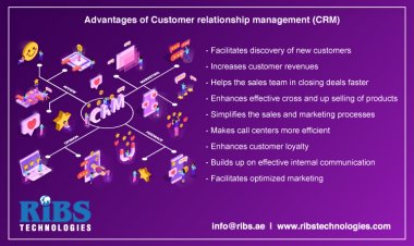 Advantages of CRM