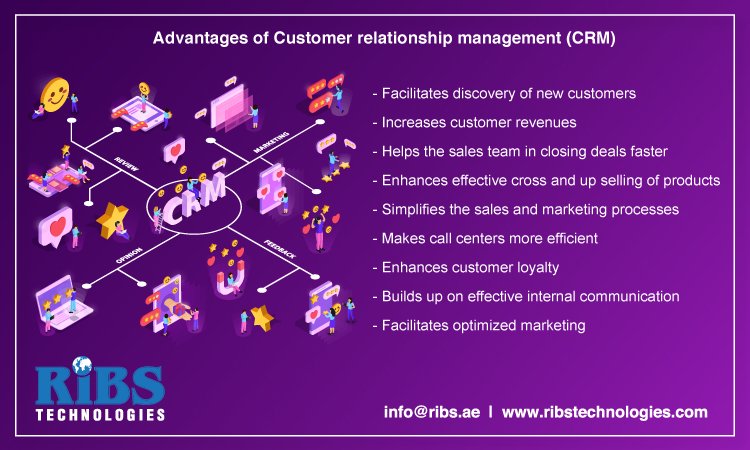 Advantages of CRM