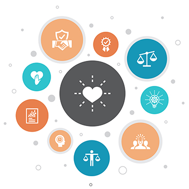 Business core values