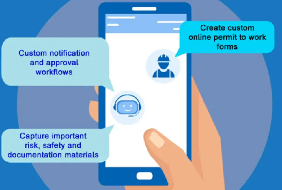 Permit to Work Software