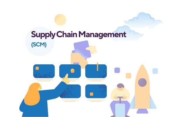 #2021 best crm company in dubai